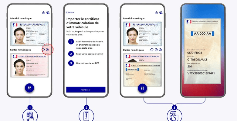 carte-grise-identité numérique
